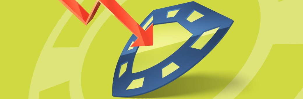 Nova ferramenta CopyBet – limites ao nível de risco