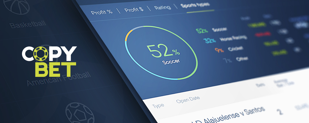CopyBet Improves its Functionality